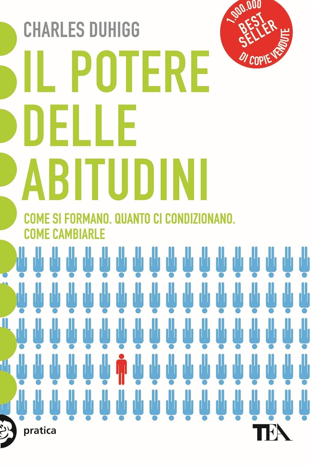 Il potere delle abitudini: perché facciamo quello che facciamo